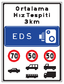 Elektronik Denetleme Sistemi